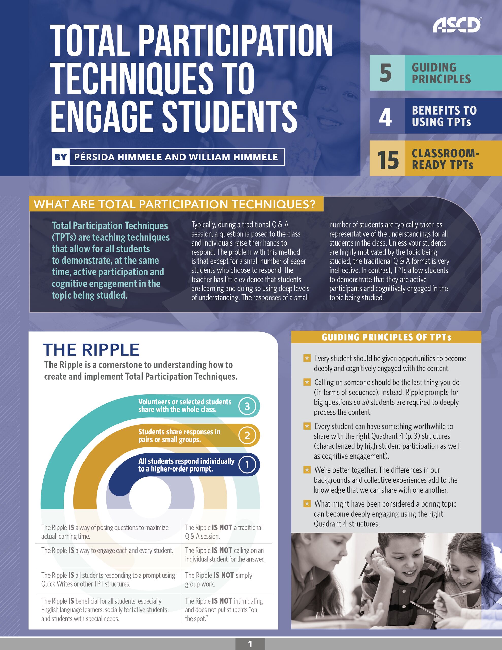 Students Who Engage, Learn & Lead (SWELL)