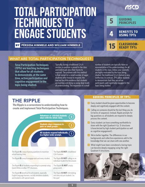 Book banner image for Total Participation Techniques to Engage Students