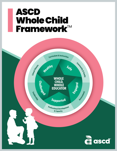 dasdasd - Center for Whole-Child Education (Turnaround for Children)