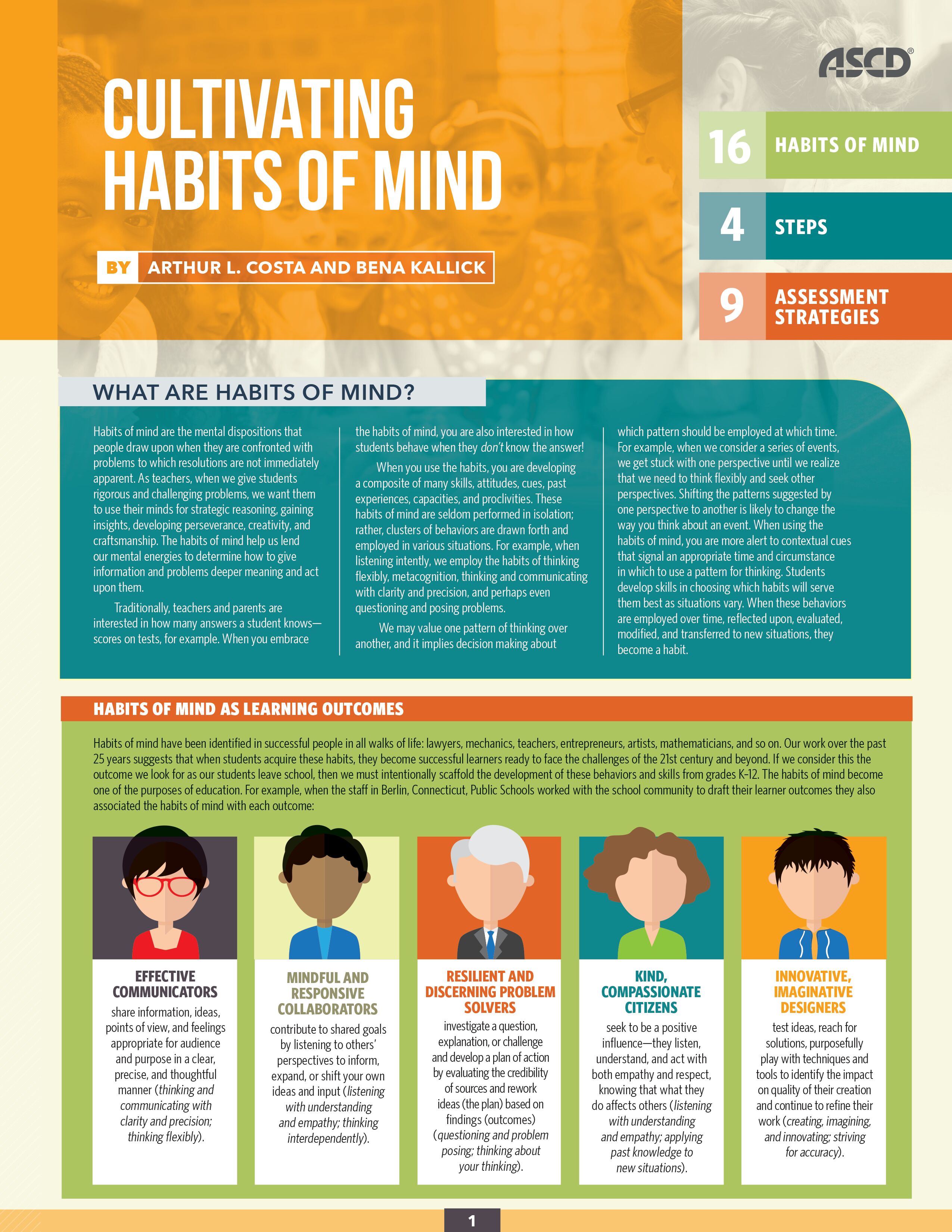 habits of mind