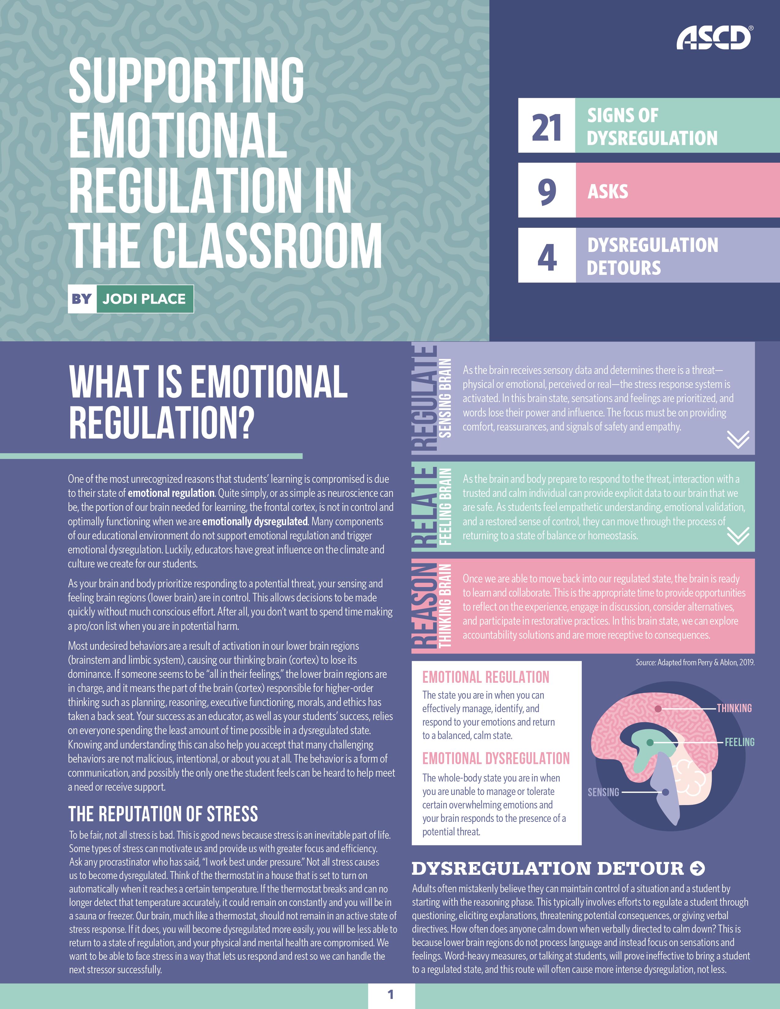 Learning And Leading With Habits Of Mind 16 Essential Characteristics For Success Ascd