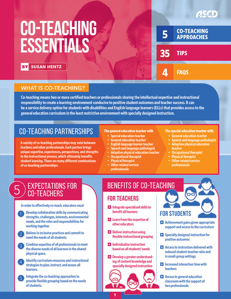 Co-Teaching Essentials (Quick Reference Guide)