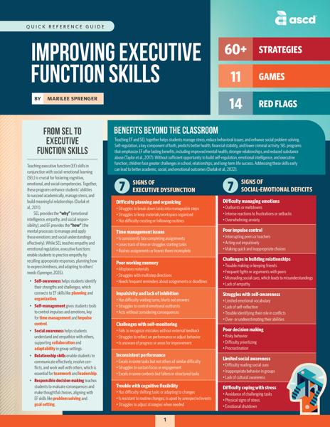 Learning and Leading with Habits of Mind: 16 Essential Characteristics ...